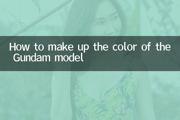 Como compensar a cor do modelo Gundam