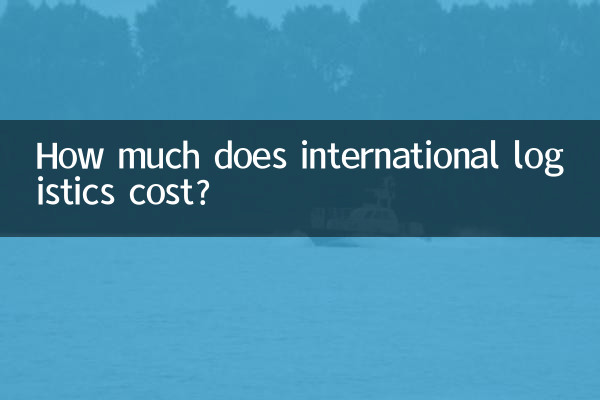 ¿Cuánto cuesta la logística internacional?
