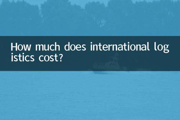 ¿Cuánto cuesta la logística internacional?
