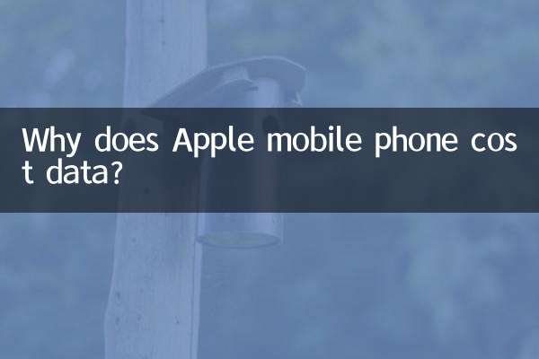 ¿Por qué el móvil de Apple cuesta datos?