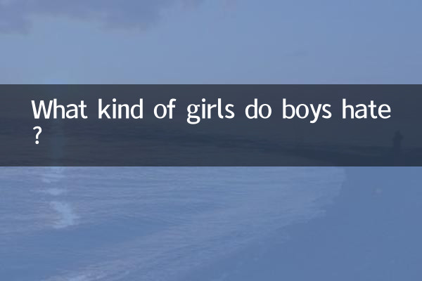 ¿Qué tipo de chicas odian los chicos?