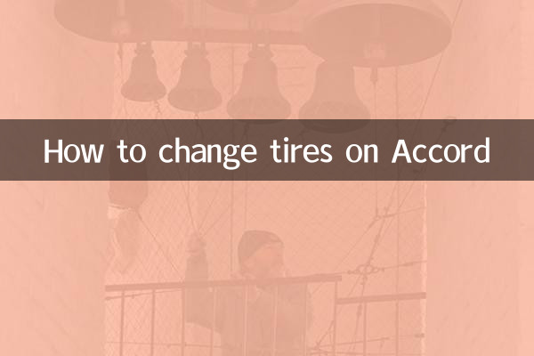 Come cambiare gli pneumatici su Accord