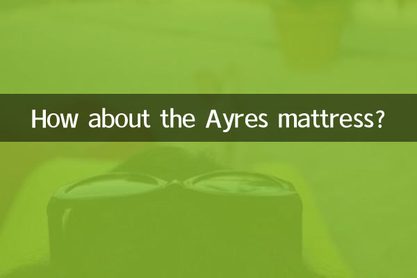 ماذا عن مرتبة أيريس؟