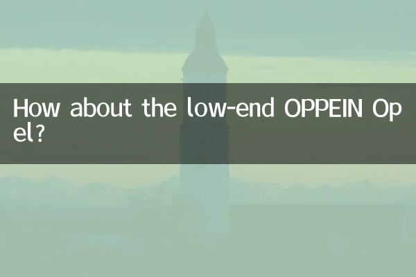 در مورد OPPEIN Opel پایین رده چطور؟
