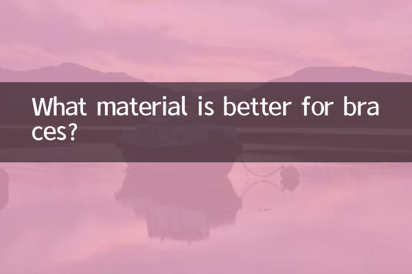 منحنی خطوط وحدانی کے لئے کون سا مواد بہتر ہے؟