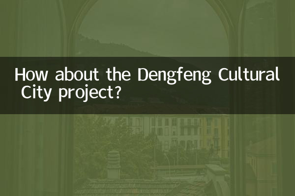 ماذا عن مشروع مدينة دنغفنغ الثقافية؟