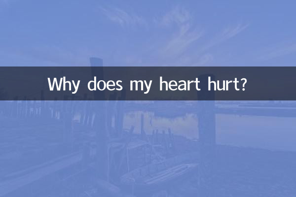 心口痛怎么回事