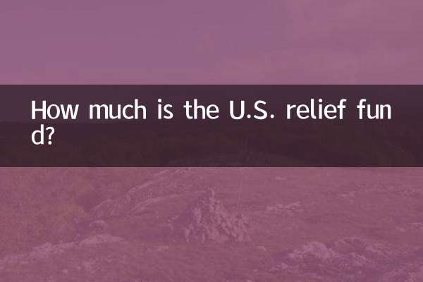 صندوق امداد آمریکا چقدر است؟