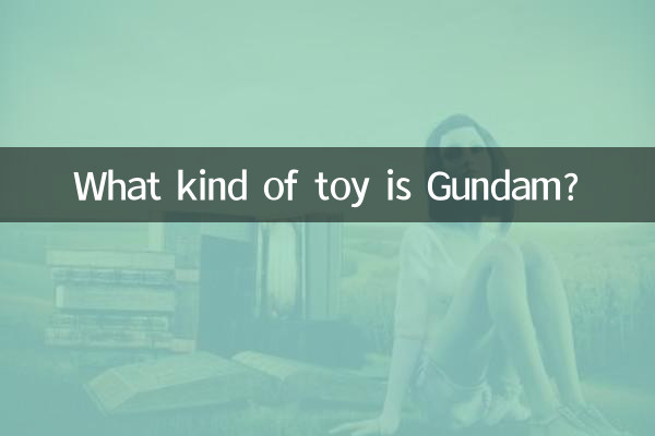গুন্ডাম কি ধরনের খেলনা?
