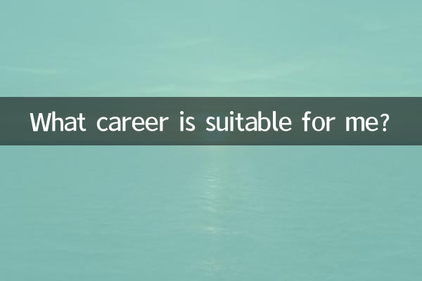 কোন পেশা আমার জন্য উপযুক্ত?