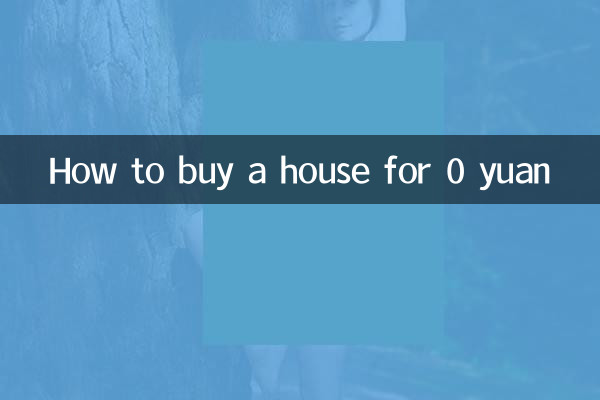 Как купить дом за 0 юаней