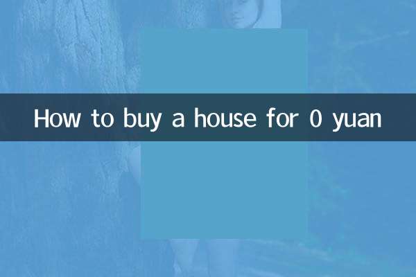 Как купить дом за 0 юаней