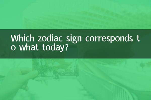Quel signe du zodiaque correspond à quoi aujourd’hui ?