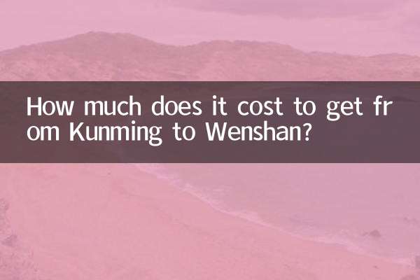 ¿Cuánto cuesta ir de Kunming a Wenshan?