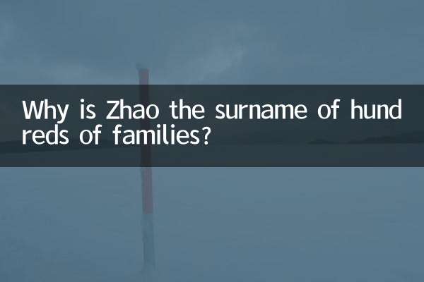 ঝাও কেন শত শত পরিবারের উপাধি?