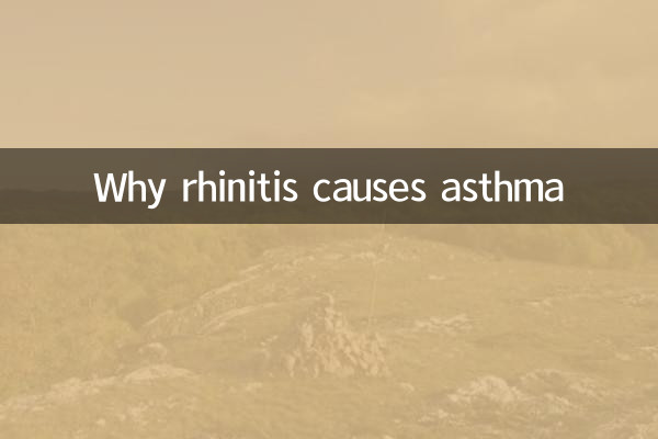 Por qué la rinitis causa asma