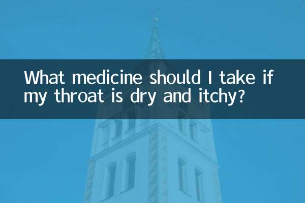 喉嚨幹癢痛吃什麼藥