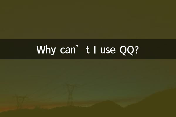 Perché non posso usare QQ?