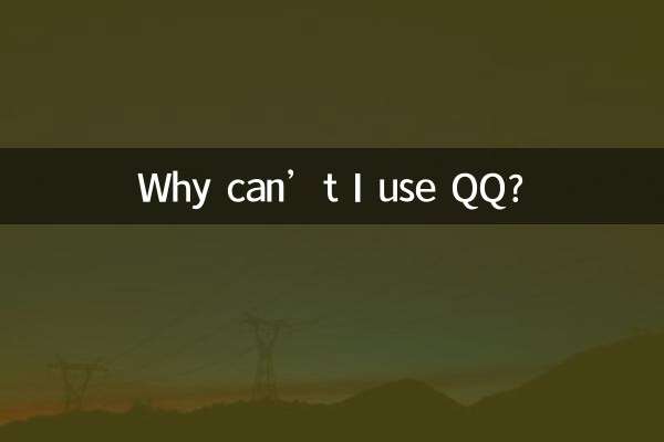 Perché non posso usare QQ?