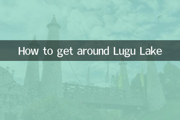 瀘沽湖の移動方法