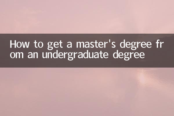 स्नातक डिग्री से मास्टर डिग्री कैसे प्राप्त करें