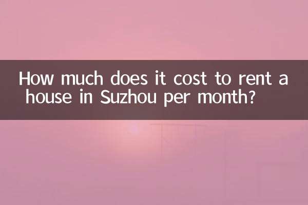 How much does it cost to rent a house in Suzhou per month?