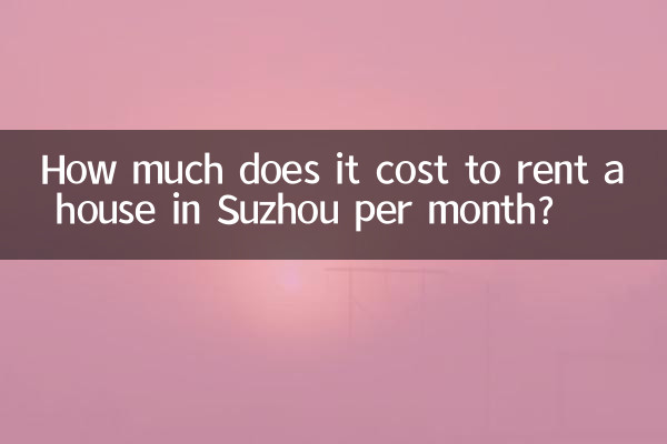 How much does it cost to rent a house in Suzhou per month?