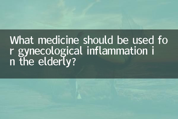 What medicine should be used for gynecological inflammation in the elderly?