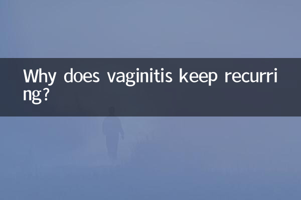 なぜ膣炎が繰り返されるのでしょうか？