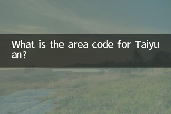 Wie lautet die Vorwahl von Taiyuan?