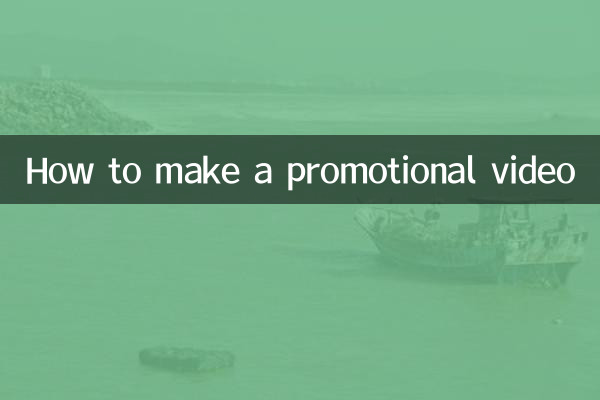 So erstellen Sie ein Werbevideo