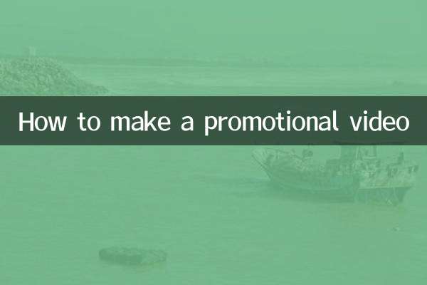 So erstellen Sie ein Werbevideo