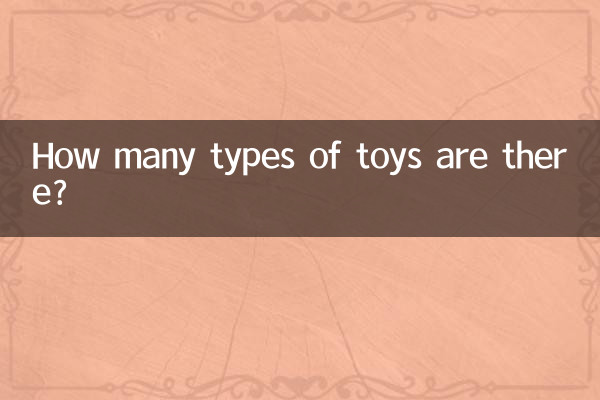 Сколько видов игрушек существует?