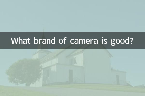 什么牌摄像头好