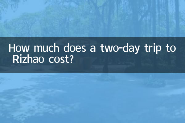 রিঝাওতে দুই দিনের ট্রিপের খরচ কত?