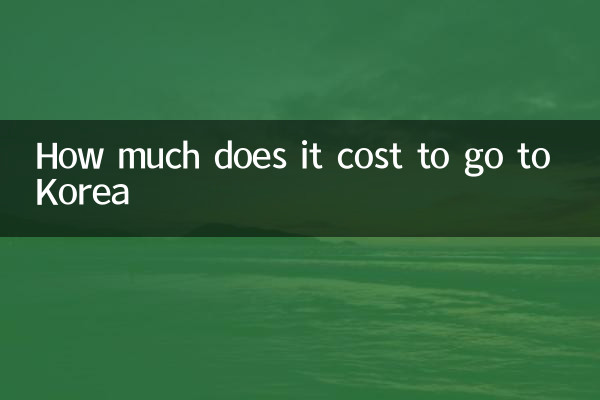 How much does it cost to go to Korea