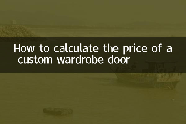 Comment calculer le prix d'une porte de garde-robe personnalisée