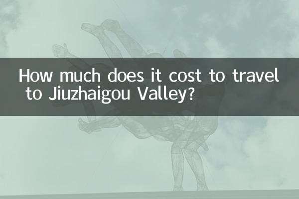 Jiuzhaigou উপত্যকায় ভ্রমণ করতে কত খরচ হয়?