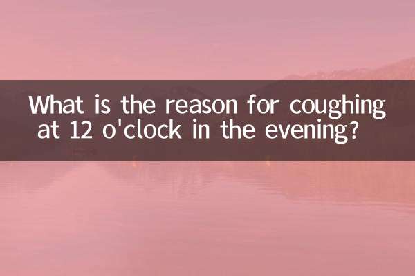 What is the reason for coughing at 12pm?