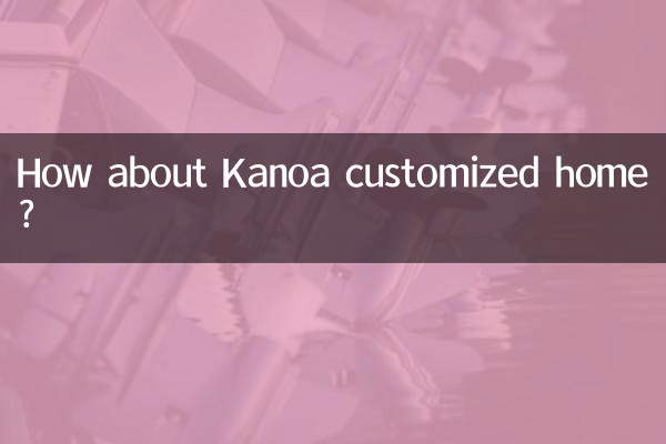 کنووا اپنی مرضی کے مطابق گھر کے بارے میں کیا خیال ہے؟