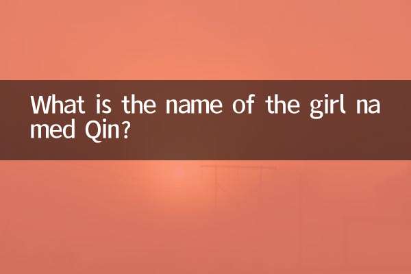 کن نامی لڑکی کا نام کیا ہے؟