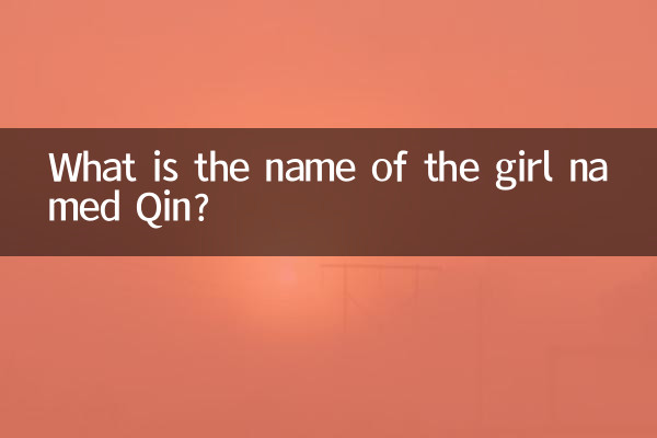 اسم دختری به نام کوین چیست؟