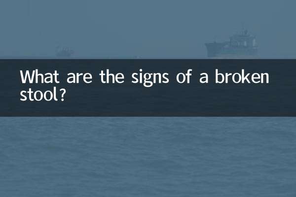 একটি ভাঙ্গা মল লক্ষণ কি কি?