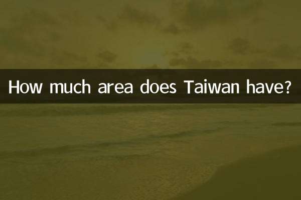 Wie groß ist die Fläche Taiwans?