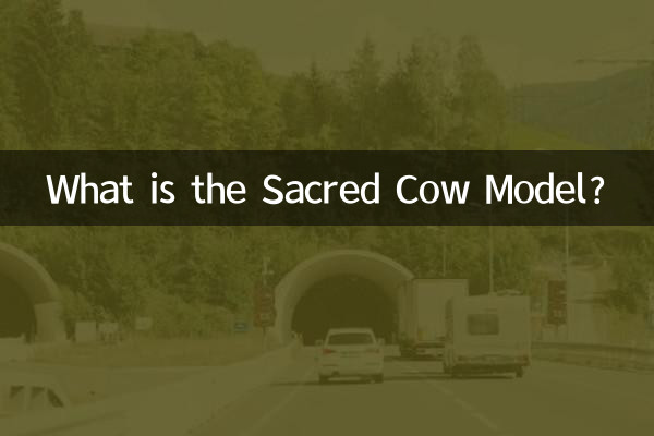 What is the Sacred Cow Model?