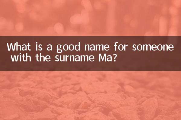 姓馬網名叫什麼名字好