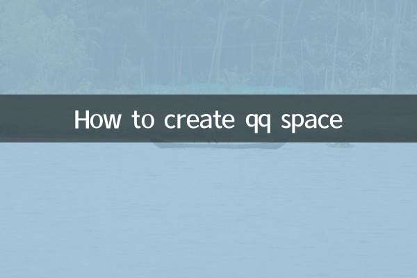 How to create qq space