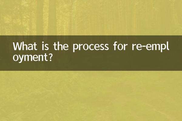 What is the process for re-employment?