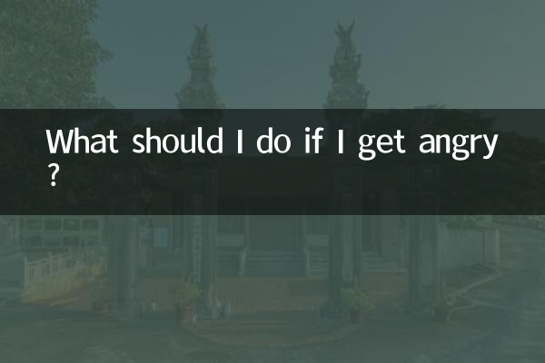 আমি রেগে গেলে কি করব?