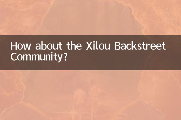How about the Xilou Backstreet Community?